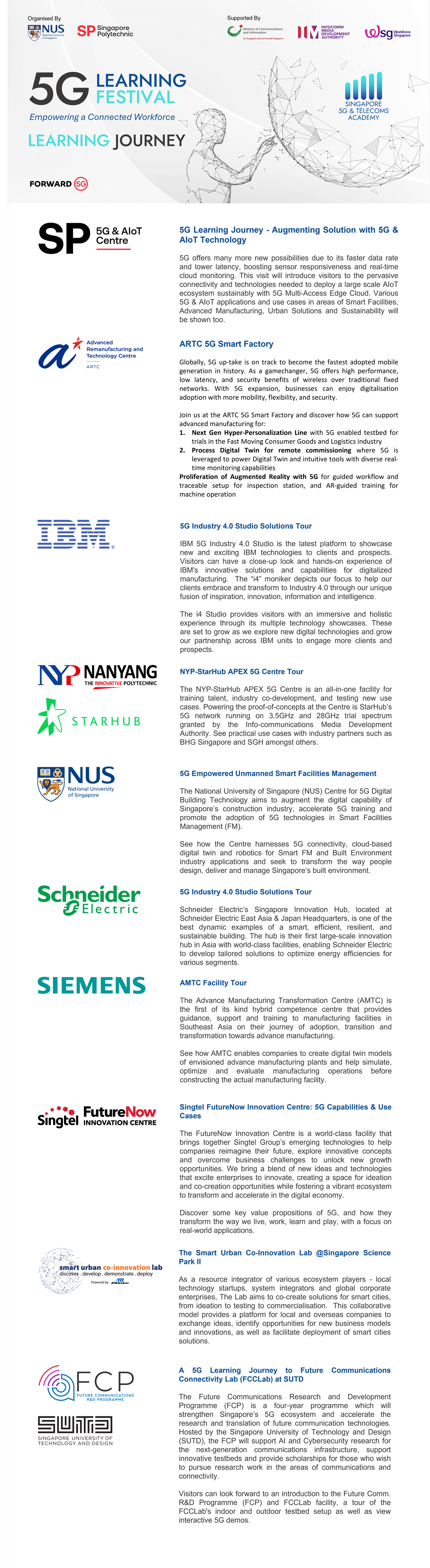 List of 10 Learning Journeys